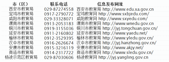 2018年陕西中小学教师资格认定工作有关事项的通知